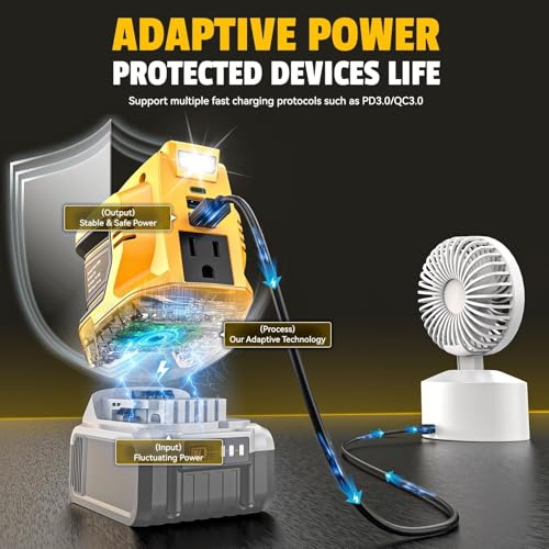 Image of Ecarke 200W Portable Power Inverter Compatible with DeWALT 20V Battery, DC 20V to AC 110V Power Station with 1 AC Outlet, 2 USB, 1 Type-C & LED Light, for Outdoor Emergency Use(Tool ONLY, NO Battery)