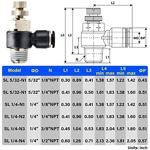 Tailonz Pneumatic 3 Pack Sl-1/4-N1 Push To Connect Air Line Fitting Air Flow Control Valve 1/4 Inch Od 1/8 Inch Npt Elbow 90 Degree Air Speed Control Valve Fitting Push Lock #TOP1