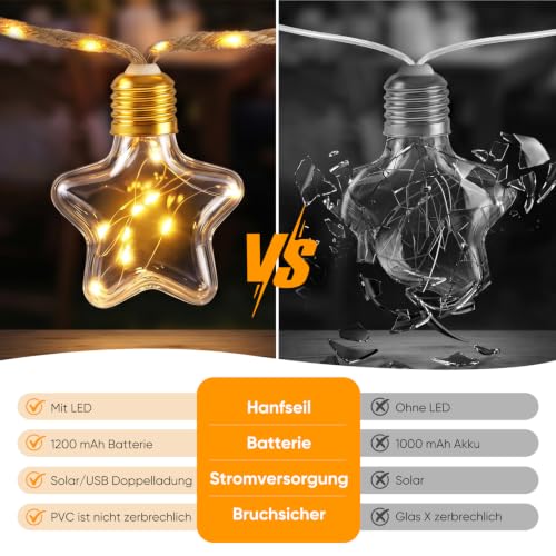 Cuerda de luces solares impermeables de 5 metros con 8 modos de iluminación exterior 7