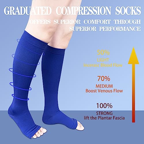 Image of Open Toe Compression Socks 2 Pairs 15-20mmHg Support Circulation Medical Toeless Compression Socks Recovery Varicose Veins