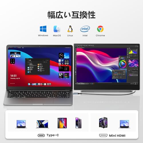 LAPTOMO M2 15.6インチ デュアルモニター モバイルモニター LAPTOMO M2 15.6インチ デュアルモニター モバイルモニター Amazon.co