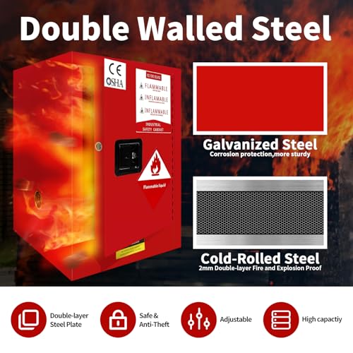 Image of WETOXL12 Gallon Flammable Cabinet 23H x 18W x 18.2D, Galvanized Steel Safety Storage Cabinet, Adjustable Shelf for Commercial Industrial Home Use (Red)
