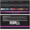 SHANY-Multi-Use-Chunky-Pencils-for-Eye-Shadow-Eyeliner-Lip-Liner-Lipstick-WVitamin-E-Aloe-Vera-Set-of-30-Colors SHANY Chunky Eyeshadow Pencils Lip Liner, Eyeliner, Eye Pencils - Multi-Use Chunky Pencils for Eye Shadow, Lip Makeup, Lipstick with Vitamin E and Aloe Vera - Premium Packaging - Set of 30 Colors