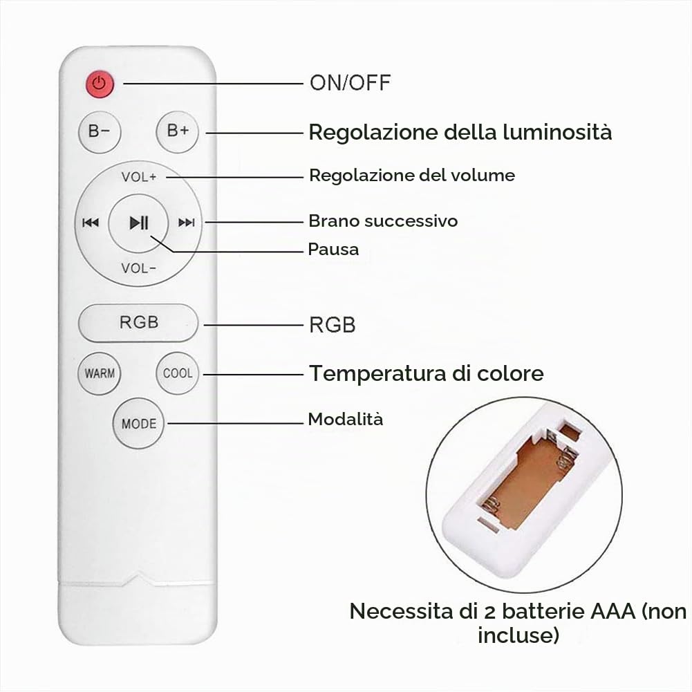 Plafoniera LED RGB con Altoparlante Bluetooth 60W, Luminosità Dimmerabile Cambia Colore Lampada da Soffitto Bianco Freddo/Caldo con Telecomando e App, Plafoniere for Feste in Famiglia