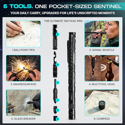 Gift-Ready Multitool & Tactical Pen Set - Birthday & Holiday Gift for Men - Image 4