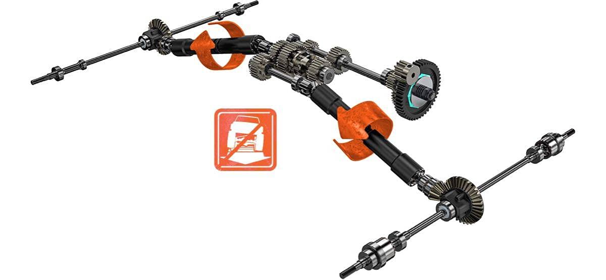 Axial TRAXXAS gmade クローラー