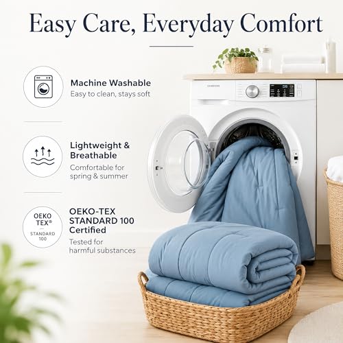 Image of weigelia Dusty Blue Comforter Set Full Size, 3 Pieces Lightweight Bedding Set with 1 Comforter & 2 Pillowcases, Soft Microfiber Blue Comforter, Breathable All Season Comforter Set, Machine Washable