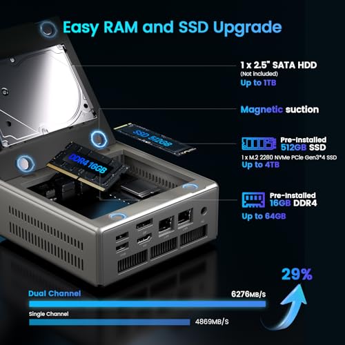 Trycoo Mini PC Gaming, Ryzen 5 5600H (Beats 5700U/7430U),AMD Micro pc Mini Desktop Computer 16GB DDR4 RAM/512GB SSD,Type-C/HDMI/DP/HD,Triple 4K Display,WiFi6/BT5.2/USB3.2 for Home Game OpenClaw AI - Image 4