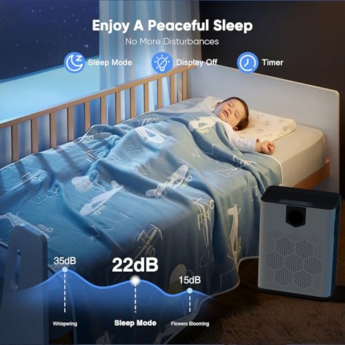 Dayette Air Purifiers For Home Large Room, H14 Hepa Filter With Washable Prefilters thumb #7