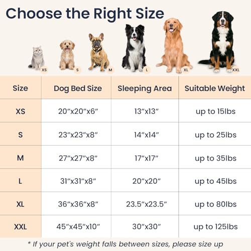 Image of JOLLYVOGUE Calming Dog Beds Extra Large Sized Dog, 45in Donut Washable Large Pet Bed, Anti-Slip & Anti-Anxiety Fluffy Faux Fur Round Dogs Bed, Fits up to 125 lbs Pets (Smoke Black)