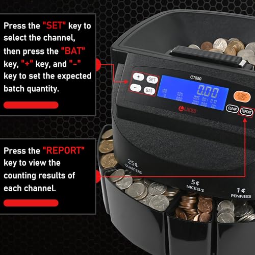Image of LLIKED Coin Counter & Sorter Machine 5 US Coins 50 Wrappers 270 /min LCD