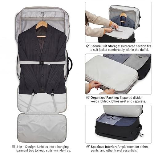 Image of seyfocnia Convertible Travel Garment Bag, Large Travel Backpack for Men & Women, Business Laptop Backpack, Carry On Luggage, Personal Item Travel Bag Suit Bag With Multi-Pockets, Black 22 inch