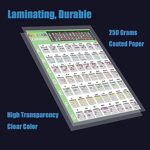 20 pcs guitar fingertip protectors guitar finger guards protection guitar silicone covers caps for guitar bass ukulele with 2 pcs guitar fretboard stickers and guitar chord chart