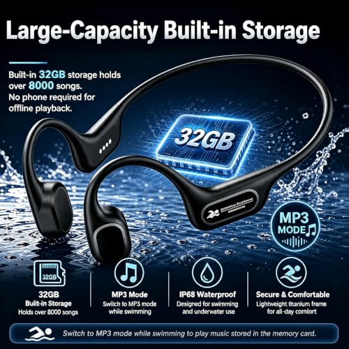 Image of Full-Coverage Liquid Silicone Swimming Headphones,IP68 Waterproof Underwater Headphones, Bluetooth 6.0&MP3 with 32GB Memory Card,Soft /Skin-Comfortable Open Ear Bone Conduction Swim Earbuds(Black