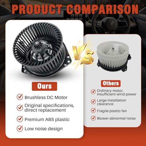 Image of AC Heater Blower Motor with Fan 700046 Fit for Nissan Frontier 2000-2004, Sentra 2000-2004, Xterra 2000-2004, for Subaru Forester 1998-2000, Impreza 1997-2001,Replaces# 272205M000, 272278B401