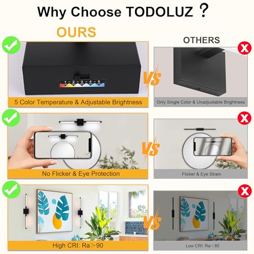 Image of TODOLUZ 24-Inch 5CCT LED Bathroom Light Fixture, 12W Black Wall Sconce Vanity Lighting Rotatable Tube for Over Mirror Mural, 2700K-5500K