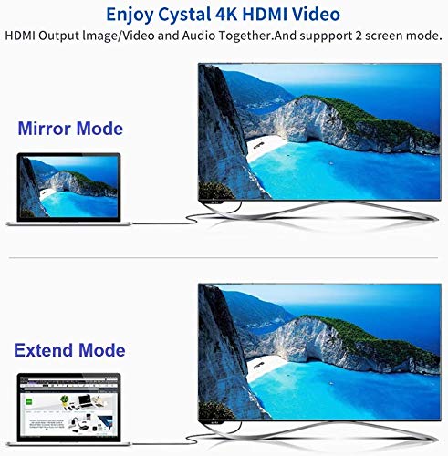 Paugge USB C to HDMI Kablo - 4K60Hz, HDR, HDCP 2.3, Thunderbolt 5/4/3, DEX Mode, 2 Metre (CHD20B-PRO)