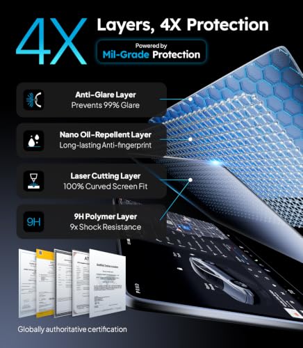 Image of Wigoo Tesla Model Y /3 Standard Screen Protector Matte [No Glare & Fingerprint] Model Y Standard(2025~2026) /Model 3 Standard(2024~2026) Accessories, 15.4 inch Tempered Glass Protector with Alignment Kit