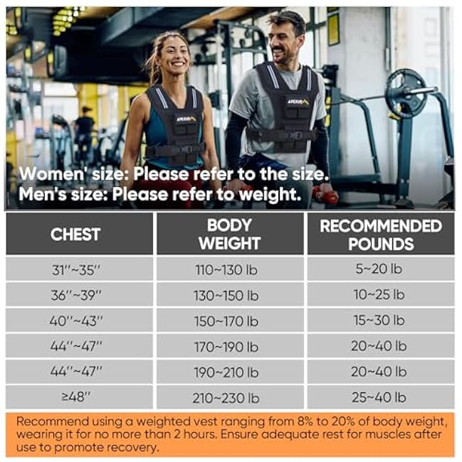 APEXUP Adjustable Weighted Vest Men 20lbs/30lbs/40lbs Weights with Reflective Stripe, Weight Vest Woman Workout Vest for Strength Training Running Walking