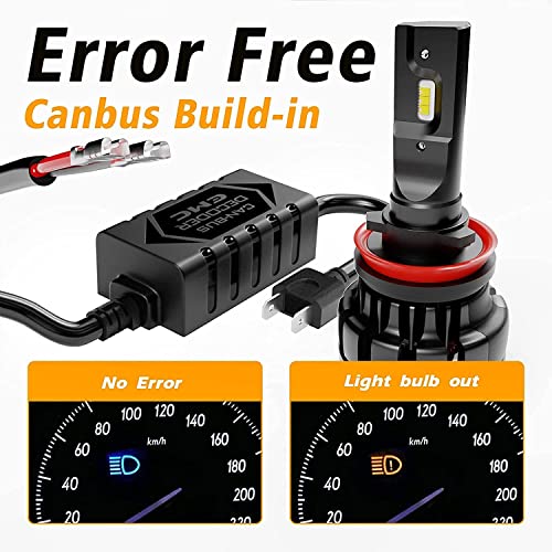 Hikari Ultrafocus H7 Led Bulbs, 18000Lm, Prime Zes Led, 32W Equivalent To 120W Ordinary Led, High Performance Led Conversion Kit, Canbus Ready, Halogen Bulbs Upgrade Replacement, 6000K Cool White #TOP6