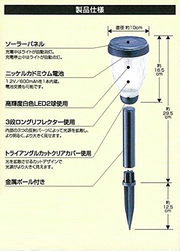 最安値 アイリスオーヤマ パルス式ソーラーライト Gsl P2wの価格比較