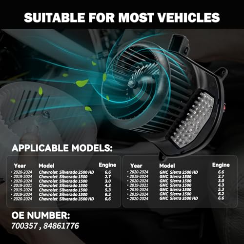 Image of 700357 AC Heater Blower Motor Resistor Fit for GMC Sierra 1500 2019-2024, 2500 HD 3500 HD 2020-2024, for Chevy Silverado 1500 2019-2024, 2500 HD 3500 HD 2020-2024, 84861776