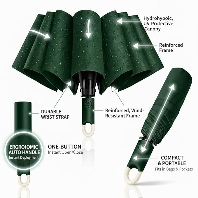 Image of UV Reversible Umbrella with Novelty Carabiner Handle, Travel-Friendly Umbrellas for Sun & Rain Protection, Windproof Compact, Automatic Open /Close,Plant Cutter for Home Garden Men and Women