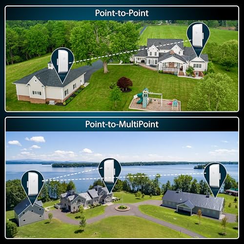 Image of Wireless Bridge Ubiquiti LOCOM5 PRE-CONFIGURED, Bundle of 2 Ubiquiti Nanostation LOCO M5, Point to Point Outdoor WiFi Bridge, Plugh and Play, 5GHz, 150+Mbps, 10+km Link Range, Network Bridge.