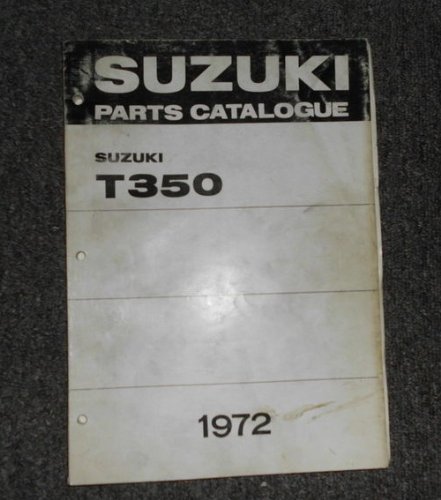 Catalog Manual