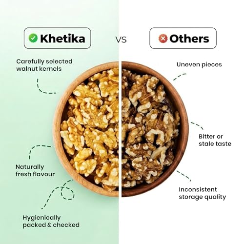 Image of Khetika Premium Broken Walnut Kernels | 200g | Walnuts Without Shell | Akhrot, Dry Fruits | Healthy Snacks | Rich in Protein, Fibre & Omega-3