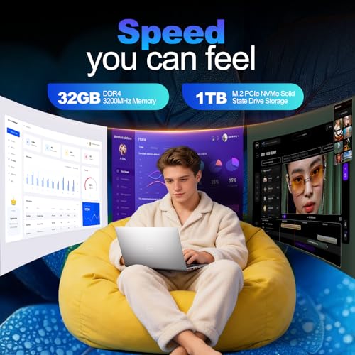 Image of Dell 15 Laptop DC15250 for Business, Intel 10-Core i7-1355U, 32GB RAM, 1TB SSD, 15.6 inch FHD IPS 120hz 250nits Display, Backlit Keyboard, Fingerprint Reader, Copilot AI, Windows 11 Pro, Sliver
