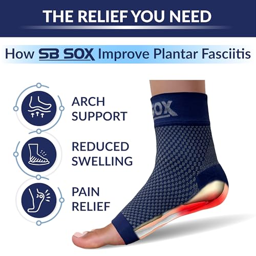 SB SOX - 2 Pairs Plantar Fasciitis Relief Socks (Navy, Medium + Purple, Medium)3