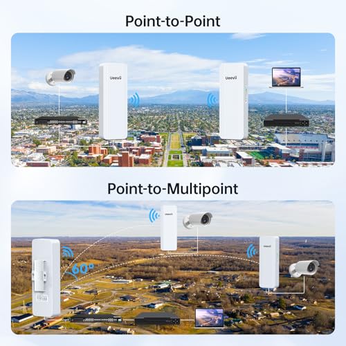 Image of UeeVii 2.4G & 5G Dual Band Wireless Bridge with Dual 1000Mbps Port CPE5824 | IP65 Outdoor Point to Point WiFi Bridge, for Barn Shop Garage, 16dBi High-Gain Antenna, 5KM Long Range, 24V PoE Powered