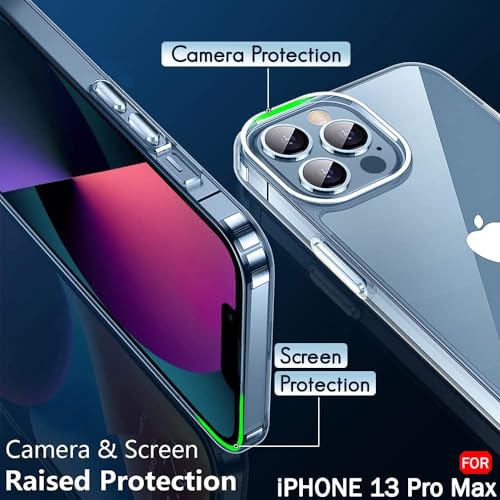 ZedGear Case for iPhone 13 ProMax Silicone Case Clear Transparent Shockproof Scratch Resistant Protective Phone Soft Silicone Slim Cover for iPhone 13 ProMax (Transparent) 5 51wVqHnqHFL