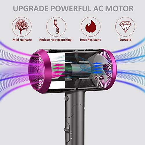 Hair Dryer Travel Hair Dryers Professional Hairdryer with Diffuser for Women Men Blow Dryer Home Salon Gift Low Noise Lightweight with Diffuser for Curly Hair Concentrator & Combs with 3 Speed - Image 3