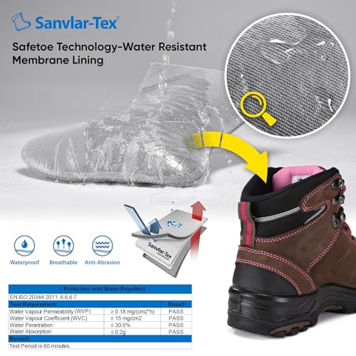 Image of Women's Steel Toe Boots Waterproof Cow Leather Work Fire Safety Boots(Size 9)