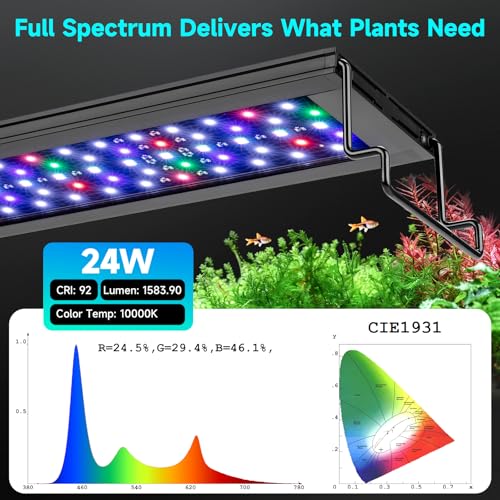 Image of fishkeeper LED Aquarium Light, 24 /7 Mode Fish Tank Light for Plant Growth, IP68 Waterproof Adjustable Brightness & Colors & Timer(4H /6H /8H /10 /11 /12H) with Extendable Bracket for 24-30 Inch Fish Tank