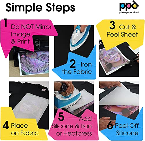 Ppd Inkjet Premium Iron-On Dark T Shirt Transfers Paper Ltr 8.5X11" Pack Of 10 Sheets (Ppd004-10) #TOP2