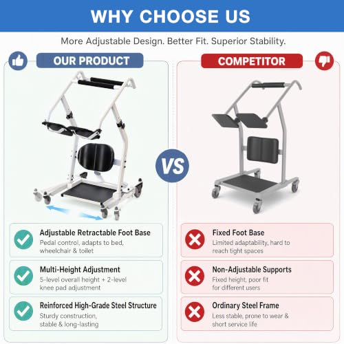 Image of Sit to Stand Lift - 400 lbs Weight Capacity Patient Transfer Chair with Adjustable Height & Base, Heavy Duty Stand Assist Mobility Aid for Elderly, Disabled & Caregivers