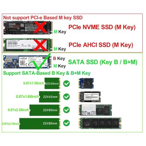 Image of ETZIN M.2 NGFF to 22-Pin SATA III for NGFF M.2 to SATA Converter Adapter Card Based Key B /B + M 2280 2260 2242 2230mm SSD Super Speed 6Gbps for Laptop Desktop EPL-1067HS