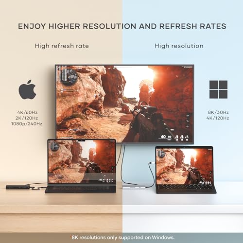 SATECHI 8 in 1 USB C Hub Adattatore Multiporta V3, HDMI 8K@60Hz, Ricarica da 100W, 4 Porte Dati USB, Ethernet, Lettore di Schede SD per Laptop, MacBook Air e Pro M5 M4, iPad, Windows - Grigio Siderale - Hub USB - Immagine 2