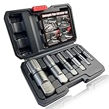 Heavy-Duty Pipe Extractor Set – 6 Piece Broken Pipe Removal Tool Kit for 1/8
