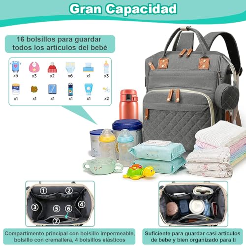 Listado y reviews de Mochila bolso pañalera los más recomendados. 2 Listado y reviews de Mochila bolso pañalera los más recomendados. 2