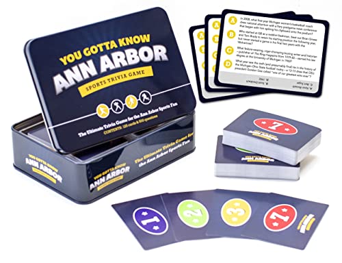 You Gotta Know Ann Arbor - Sports Trivia Game