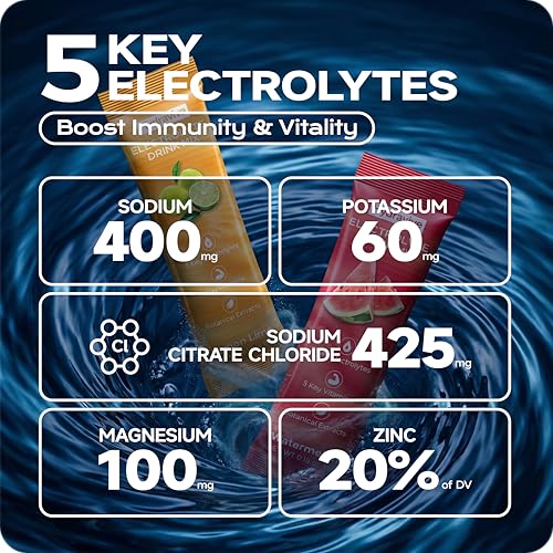 Image of Daily Hydration Electrolyte Powder Sugar Free -Variety 18 Packs | Liquid Daily IV Drink Mix | 1,000mg Total of 5 Electrolytes | 5 Vitamins | Ashwagandha, L-Theanine | Non-GMO| 0 Calorie