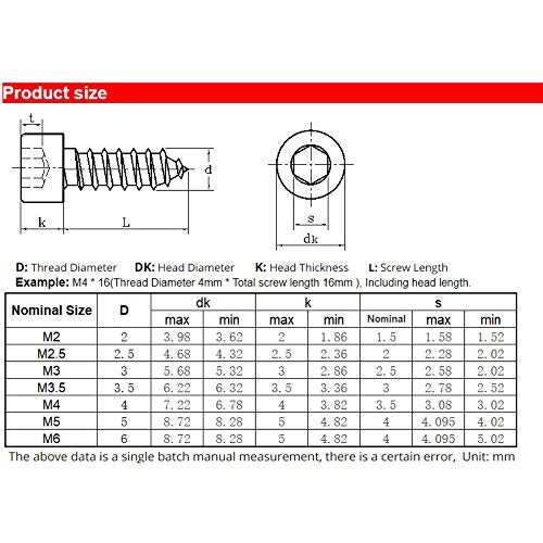 8.8 Viti autofilettanti a testa cilindrica con