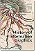 History of Information Graphics --multilingual (Multilingual Edition)
