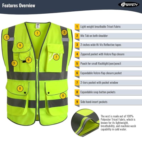 Image of JKSafety 20 Pack 9 Pockets Class 2 High Visibility Zipper Front Safety Vest With Reflective Strips,Meets ANSI /ISEA Standard (Medium, 156-Yellow)