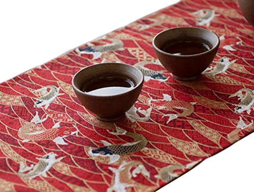 Mon   a e[ui[ [߂̐ߋ ǂ̓  aH ΂̕ (ԁ@140)