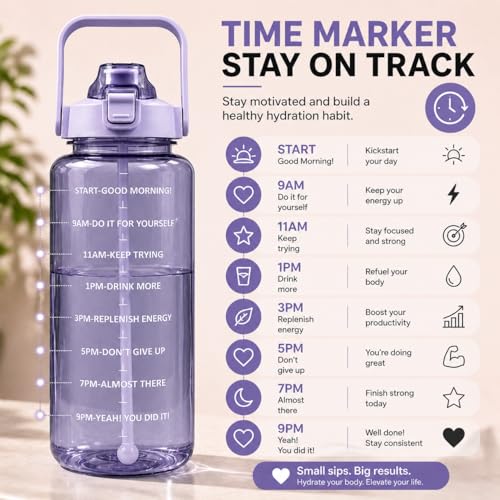 Image of DFIT 2L Transparent Motivational Water Bottle with Motivational Quotes, Time Marker, cute stickers, sippers, Leakproof Durable BPA Free Non-Toxic Plastic Bottle for Fitness, Gym (Purple)